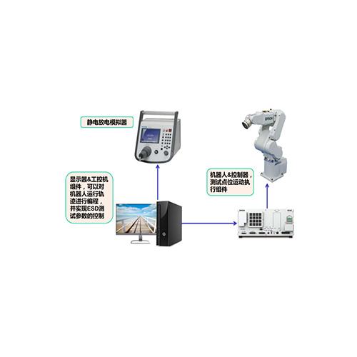 Automation Equipment For Electrostatic Discharge Testing